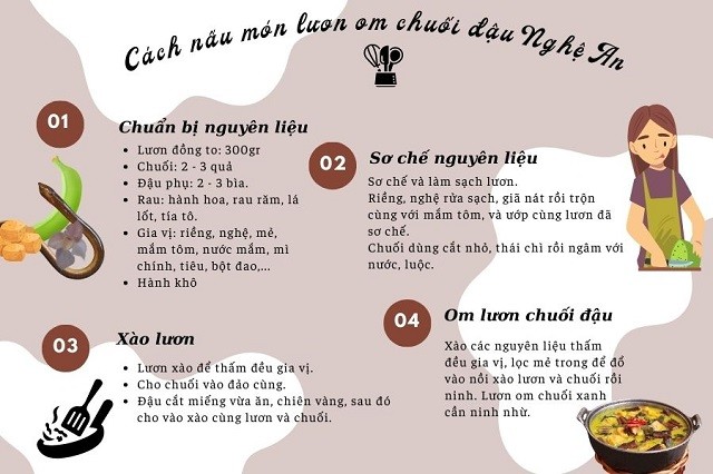 Quy trình tổng hợp các bước nấu món lươn om chuối đậu Nghệ An dễ hiểu