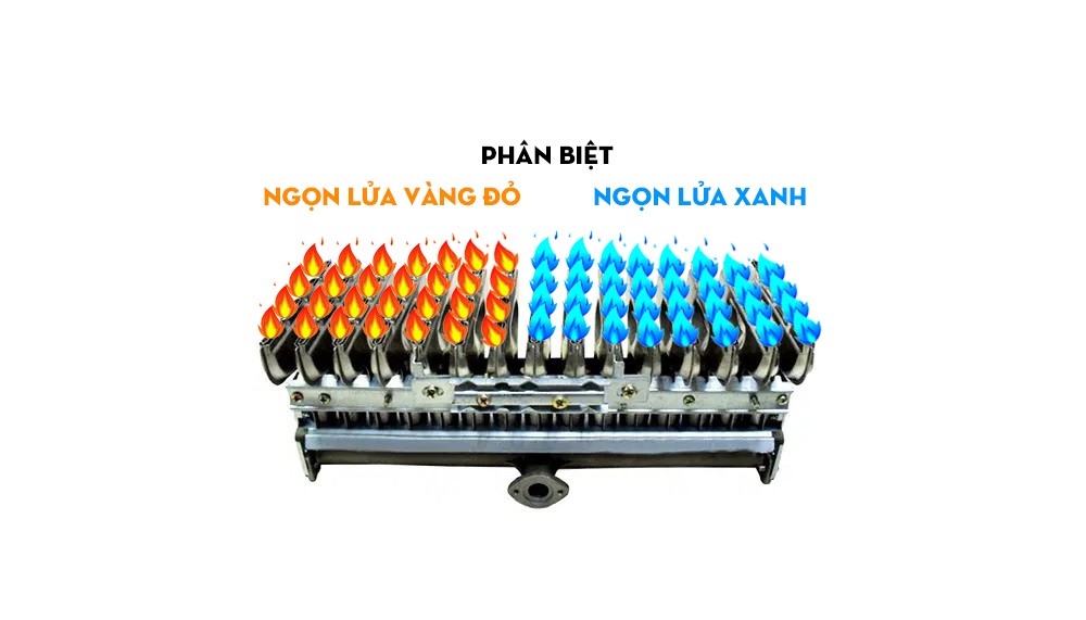 Lỗi Tủ Nấu Cơm Dùng Gas Và Bật Mí 1 Số Cách Sửa Chữa