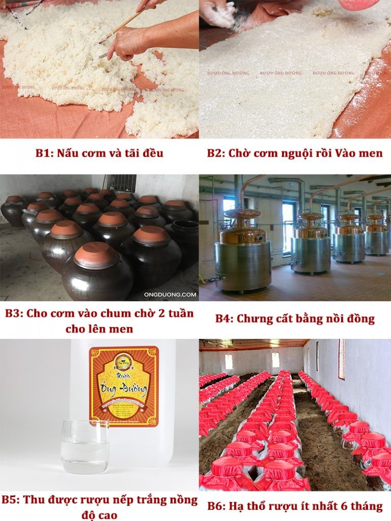 quy trinh nau ruou truyen thong