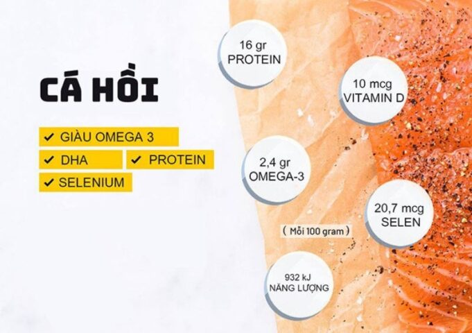ba bau an ca hoi dinh duong cua ca hoi 800x564 1