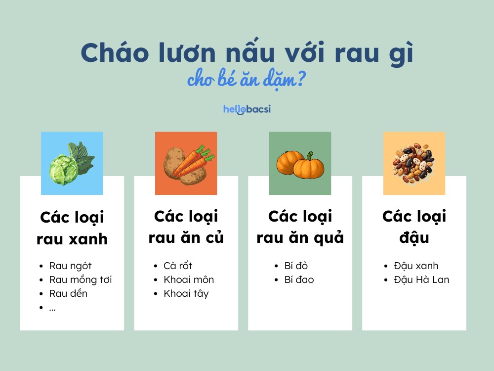 Cháo lươn nấu với rau gì?