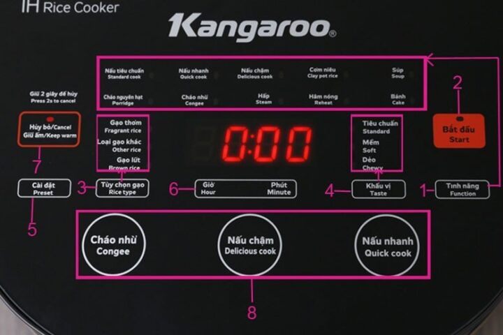 Bảng điều khiển chi tiết của nồi cơm điện Kangaroo, hiển thị các chế độ và nút chức năng hỗ trợ **cách nấu nồi cơm điện Kangaroo** đa dạng.