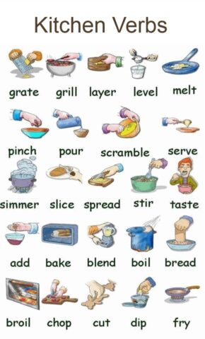 dong tu ve nau an verbs about cooking